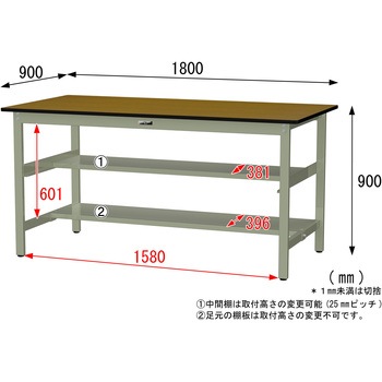 中量作業台/耐荷重500kg_中間+足元半面棚板付き_固定式H900_メラミン天板_ワークテーブル500シリーズ 山金工業