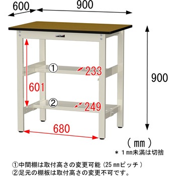 中量作業台/耐荷重500kg_中間+足元半面棚板付き_固定式H900_メラミン天板_ワークテーブル500シリーズ 山金工業