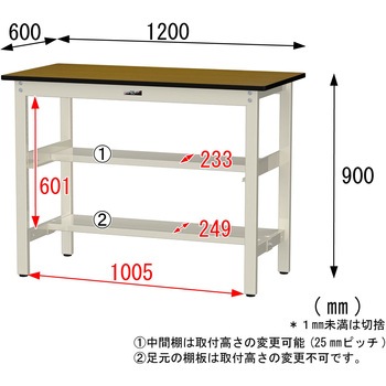 中量作業台/耐荷重500kg_中間+足元半面棚板付き_固定式H900_メラミン天板_ワークテーブル500シリーズ 山金工業