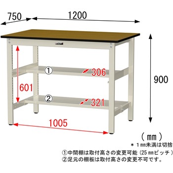 中量作業台/耐荷重500kg_中間+足元半面棚板付き_固定式H900_メラミン天板_ワークテーブル500シリーズ 山金工業