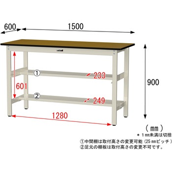 中量作業台/耐荷重500kg_中間+足元半面棚板付き_固定式H900_メラミン天板_ワークテーブル500シリーズ 山金工業