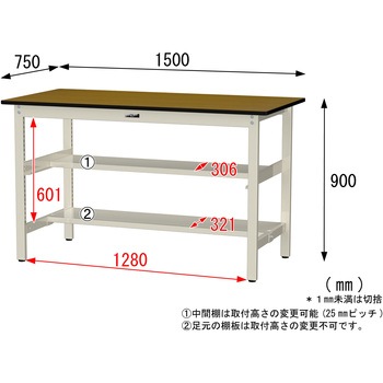 中量作業台/耐荷重500kg_中間+足元半面棚板付き_固定式H900_メラミン天板_ワークテーブル500シリーズ 山金工業
