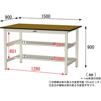 中量作業台/耐荷重500kg_中間+足元半面棚板付き_固定式H900_メラミン天板_ワークテーブル500シリーズ 山金工業