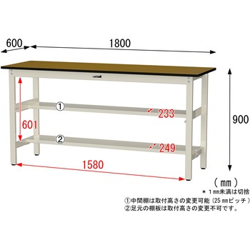 中量作業台/耐荷重500kg_中間+足元半面棚板付き_固定式H900_メラミン天板_ワークテーブル500シリーズ 山金工業