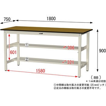 中量作業台/耐荷重500kg_中間+足元半面棚板付き_固定式H900_メラミン天板_ワークテーブル500シリーズ 山金工業