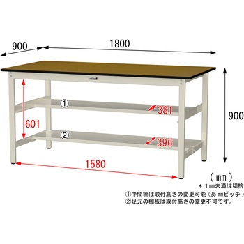 中量作業台/耐荷重500kg_中間+足元半面棚板付き_固定式H900_メラミン天板_ワークテーブル500シリーズ 山金工業