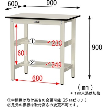 中量作業台/耐荷重500kg_中間+足元半面棚板付き_固定式H900_メラミン天板_ワークテーブル500シリーズ 山金工業