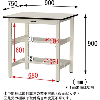 中量作業台/耐荷重500kg_中間+足元半面棚板付き_固定式H900_メラミン天板_ワークテーブル500シリーズ 山金工業