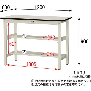 中量作業台/耐荷重500kg_中間+足元半面棚板付き_固定式H900_メラミン天板_ワークテーブル500シリーズ 山金工業