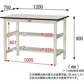 中量作業台/耐荷重500kg_中間+足元半面棚板付き_固定式H900_メラミン天板_ワークテーブル500シリーズ 山金工業