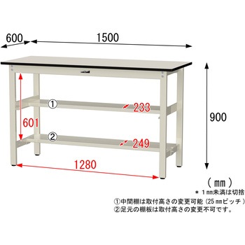 中量作業台/耐荷重500kg_中間+足元半面棚板付き_固定式H900_メラミン天板_ワークテーブル500シリーズ 山金工業