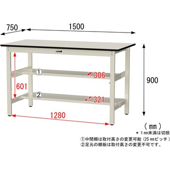 中量作業台/耐荷重500kg_中間+足元半面棚板付き_固定式H900_メラミン天板_ワークテーブル500シリーズ 山金工業