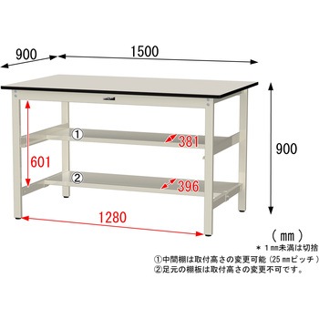 中量作業台/耐荷重500kg_中間+足元半面棚板付き_固定式H900_メラミン天板_ワークテーブル500シリーズ 山金工業