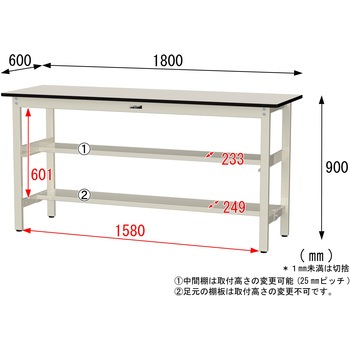 中量作業台/耐荷重500kg_中間+足元半面棚板付き_固定式H900_メラミン天板_ワークテーブル500シリーズ 山金工業