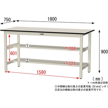 中量作業台/耐荷重500kg_中間+足元半面棚板付き_固定式H900_メラミン天板_ワークテーブル500シリーズ 山金工業
