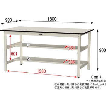 中量作業台/耐荷重500kg_中間+足元半面棚板付き_固定式H900_メラミン天板_ワークテーブル500シリーズ 山金工業