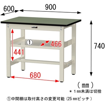 中量作業台/耐荷重500kg_中間全面棚板付き_固定式H740_塩ビシート天板_ワークテーブル500シリーズ 山金工業