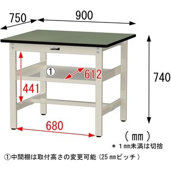 中量作業台/耐荷重500kg_中間全面棚板付き_固定式H740_塩ビシート天板_ワークテーブル500シリーズ 山金工業