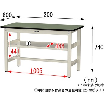 中量作業台/耐荷重500kg_中間全面棚板付き_固定式H740_塩ビシート天板_ワークテーブル500シリーズ 山金工業