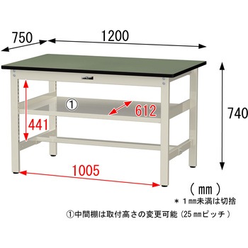 中量作業台/耐荷重500kg_中間全面棚板付き_固定式H740_塩ビシート天板_ワークテーブル500シリーズ 山金工業