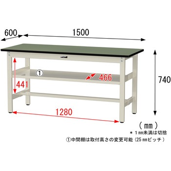 中量作業台/耐荷重500kg_中間全面棚板付き_固定式H740_塩ビシート天板_ワークテーブル500シリーズ 山金工業