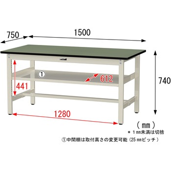 中量作業台/耐荷重500kg_中間全面棚板付き_固定式H740_塩ビシート天板_ワークテーブル500シリーズ 山金工業