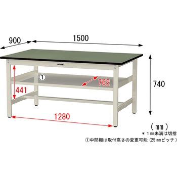 中量作業台/耐荷重500kg_中間全面棚板付き_固定式H740_塩ビシート天板_ワークテーブル500シリーズ 山金工業