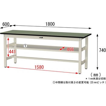 中量作業台/耐荷重500kg_中間全面棚板付き_固定式H740_塩ビシート天板_ワークテーブル500シリーズ 山金工業