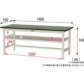 中量作業台/耐荷重500kg_中間全面棚板付き_固定式H740_塩ビシート天板_ワークテーブル500シリーズ 山金工業