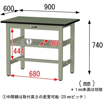 中量作業台/耐荷重500kg_中間全面棚板付き_固定式H740_塩ビシート天板_ワークテーブル500シリーズ 山金工業