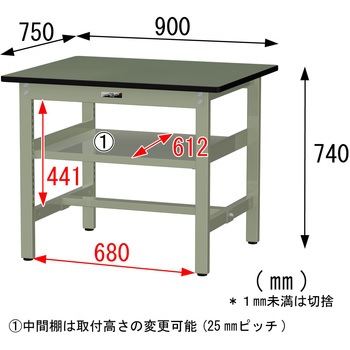 中量作業台/耐荷重500kg_中間全面棚板付き_固定式H740_塩ビシート天板_ワークテーブル500シリーズ 山金工業