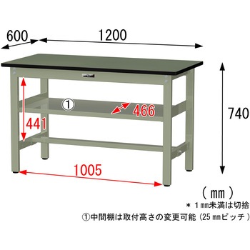 中量作業台/耐荷重500kg_中間全面棚板付き_固定式H740_塩ビシート天板_ワークテーブル500シリーズ 山金工業