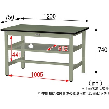 中量作業台/耐荷重500kg_中間全面棚板付き_固定式H740_塩ビシート天板_ワークテーブル500シリーズ 山金工業