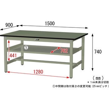 中量作業台/耐荷重500kg_中間全面棚板付き_固定式H740_塩ビシート天板_ワークテーブル500シリーズ 山金工業
