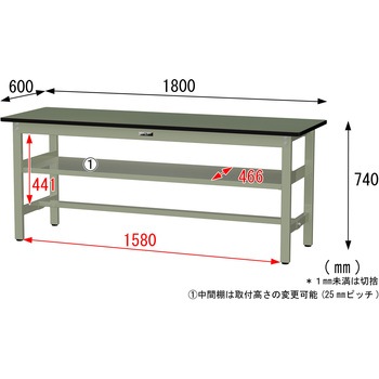 中量作業台/耐荷重500kg_中間全面棚板付き_固定式H740_塩ビシート天板_ワークテーブル500シリーズ 山金工業