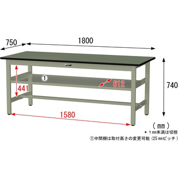 中量作業台/耐荷重500kg_中間全面棚板付き_固定式H740_塩ビシート天板_ワークテーブル500シリーズ 山金工業