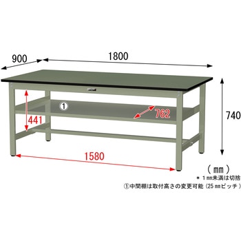 中量作業台/耐荷重500kg_中間全面棚板付き_固定式H740_塩ビシート天板_ワークテーブル500シリーズ 山金工業