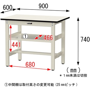 中量作業台/耐荷重500kg_中間全面棚板付き_固定式H740_塩ビシート天板_ワークテーブル500シリーズ 山金工業