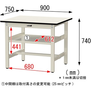 中量作業台/耐荷重500kg_中間全面棚板付き_固定式H740_塩ビシート天板_ワークテーブル500シリーズ 山金工業