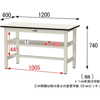 中量作業台/耐荷重500kg_中間全面棚板付き_固定式H740_塩ビシート天板_ワークテーブル500シリーズ 山金工業
