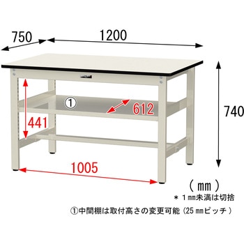 中量作業台/耐荷重500kg_中間全面棚板付き_固定式H740_塩ビシート天板_ワークテーブル500シリーズ 山金工業