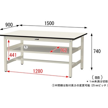 中量作業台/耐荷重500kg_中間全面棚板付き_固定式H740_塩ビシート天板_ワークテーブル500シリーズ 山金工業