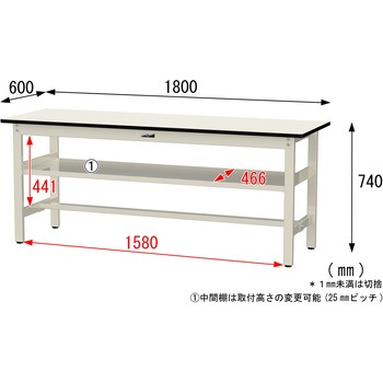中量作業台/耐荷重500kg_中間全面棚板付き_固定式H740_塩ビシート天板_ワークテーブル500シリーズ 山金工業