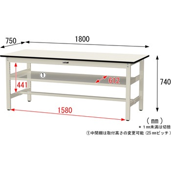 中量作業台/耐荷重500kg_中間全面棚板付き_固定式H740_塩ビシート天板_ワークテーブル500シリーズ 山金工業
