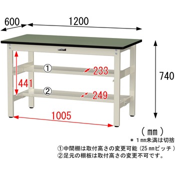 中量作業台/耐荷重500kg_中間+足元半面棚板付き_固定式H740_塩ビシート天板_ワークテーブル500シリーズ 山金工業