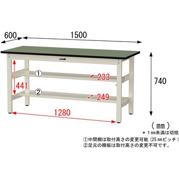 中量作業台/耐荷重500kg_中間+足元半面棚板付き_固定式H740_塩ビシート天板_ワークテーブル500シリーズ 山金工業