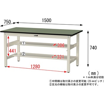 中量作業台/耐荷重500kg_中間+足元半面棚板付き_固定式H740_塩ビシート天板_ワークテーブル500シリーズ 山金工業
