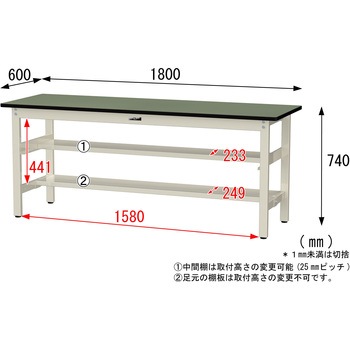 中量作業台/耐荷重500kg_中間+足元半面棚板付き_固定式H740_塩ビシート天板_ワークテーブル500シリーズ 山金工業