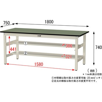 中量作業台/耐荷重500kg_中間+足元半面棚板付き_固定式H740_塩ビシート天板_ワークテーブル500シリーズ 山金工業