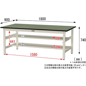 中量作業台/耐荷重500kg_中間+足元半面棚板付き_固定式H740_塩ビシート天板_ワークテーブル500シリーズ 山金工業